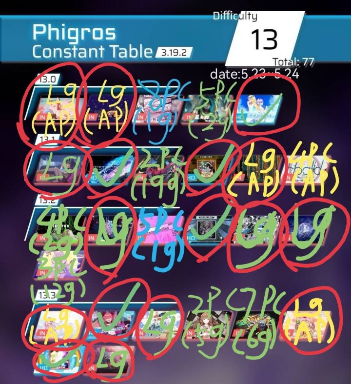 第二周推fc:13.0~13.3截图