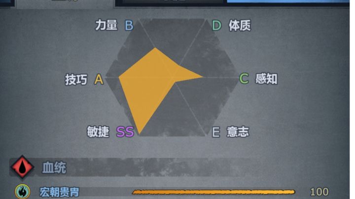 第一个宏朝满血截图