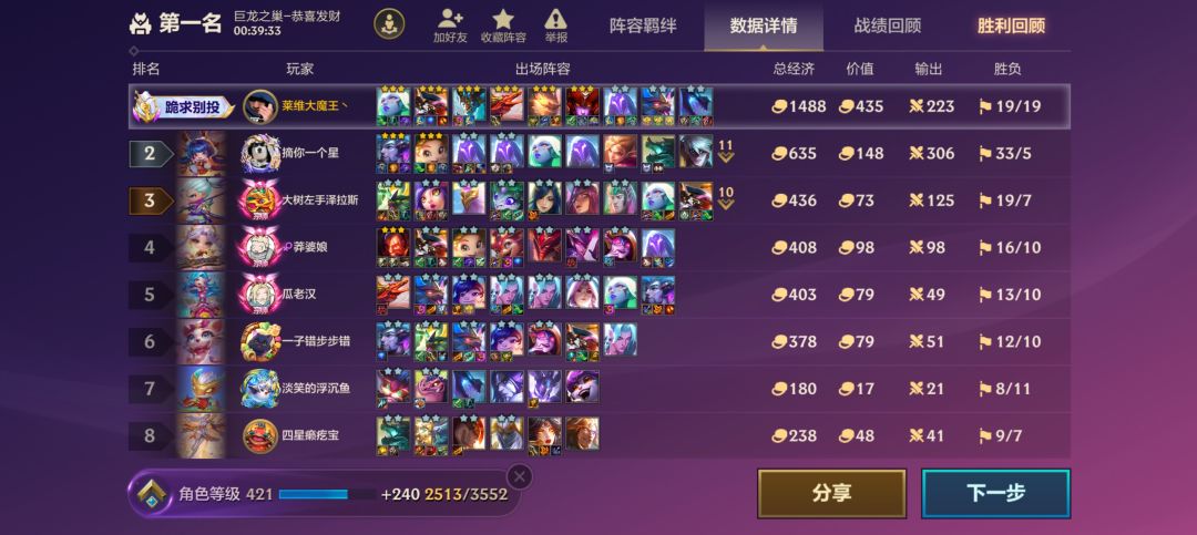 备战席的3星没上去,难受,钱没花了 1