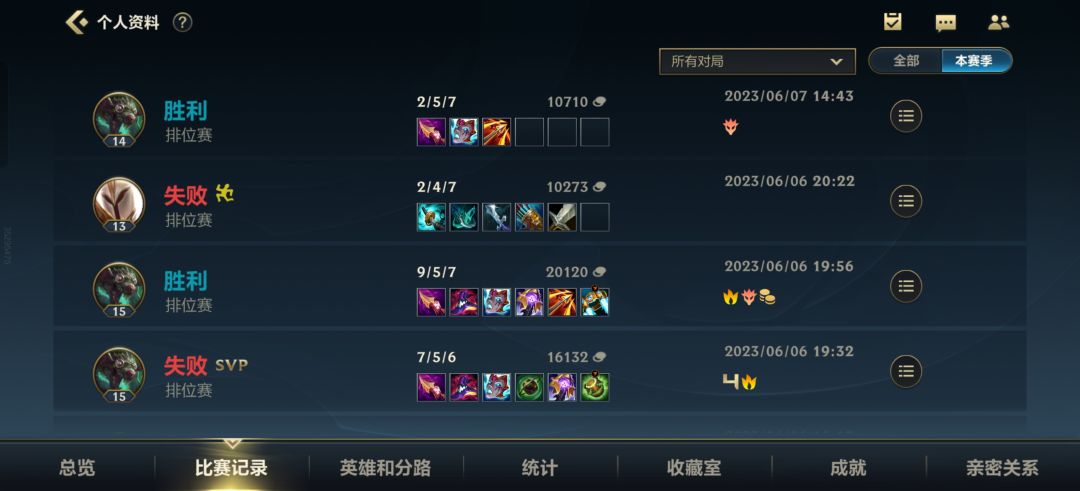 这种人怎么评价 2
