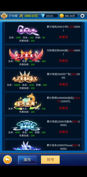 3月25号至5月25号二个月千亿记录