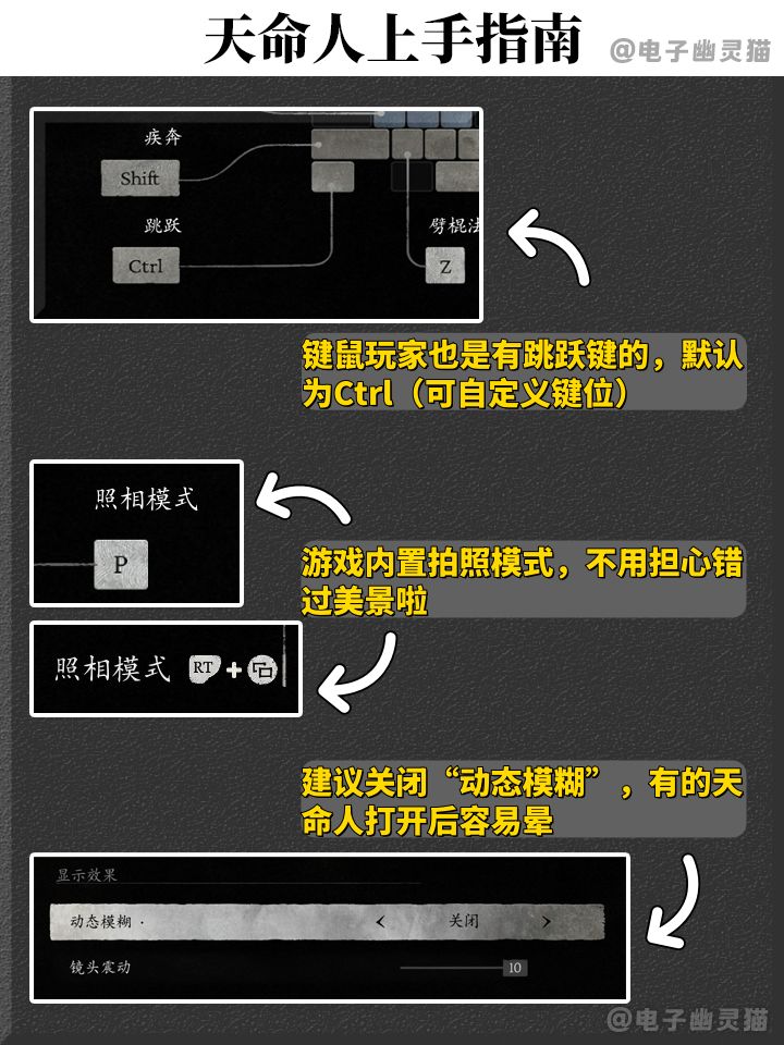 ⭐《黑神话:悟空》超级萌新入门攻略⭐ 2