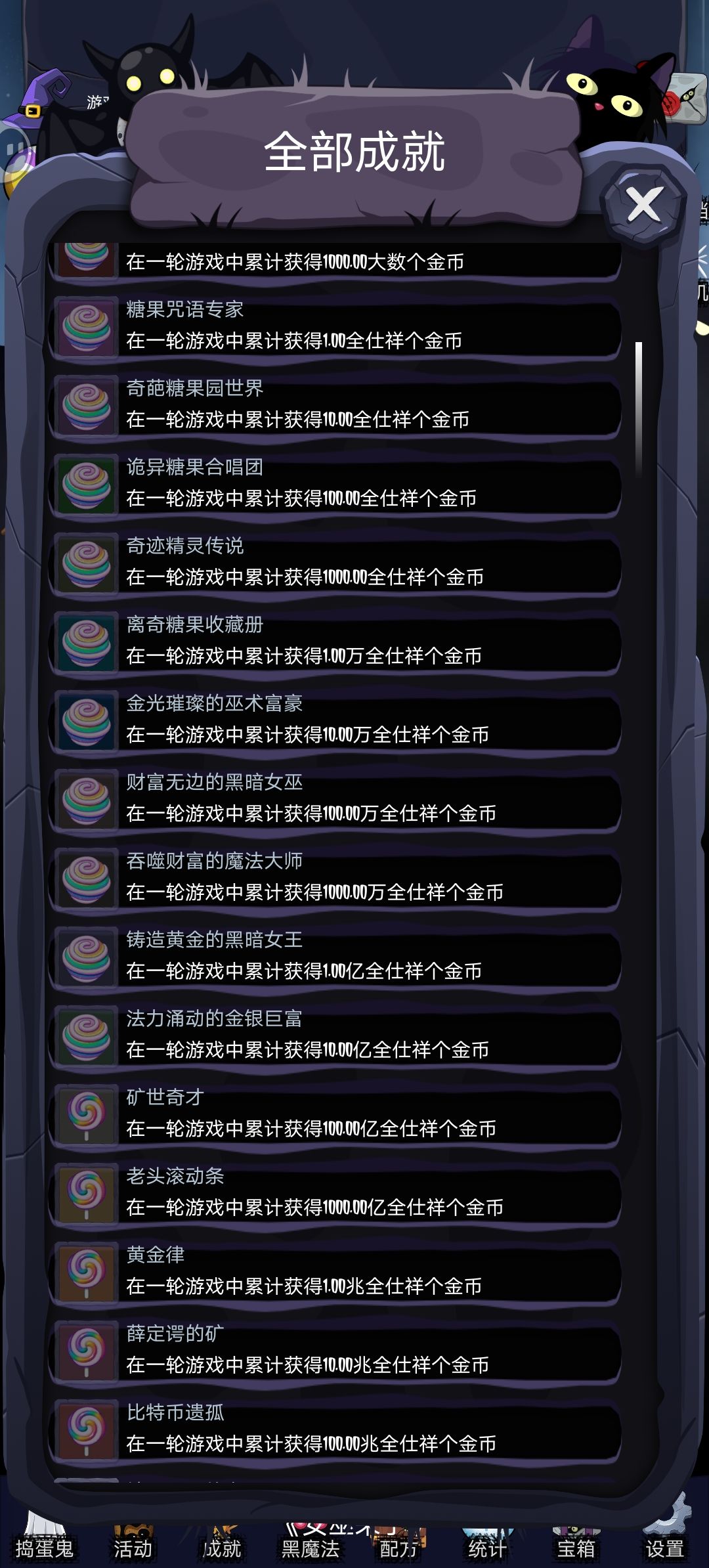 放置增量游戏:女巫来了 2
