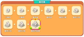 玩法介绍||让人上头的合成玩法