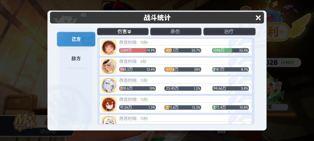 无论再怎么贬低,你游天花板依旧是巫女 2