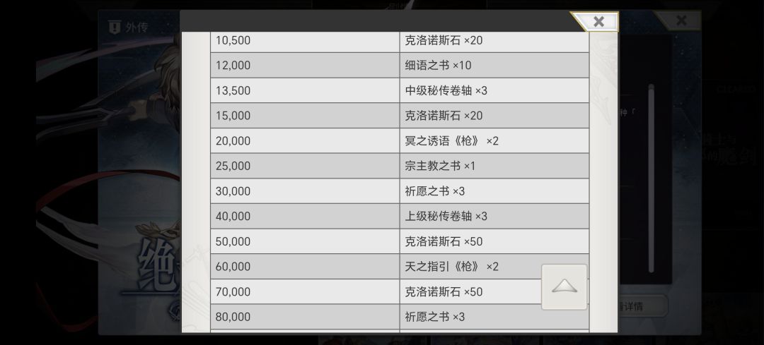 这游戏都设计好了吗 1