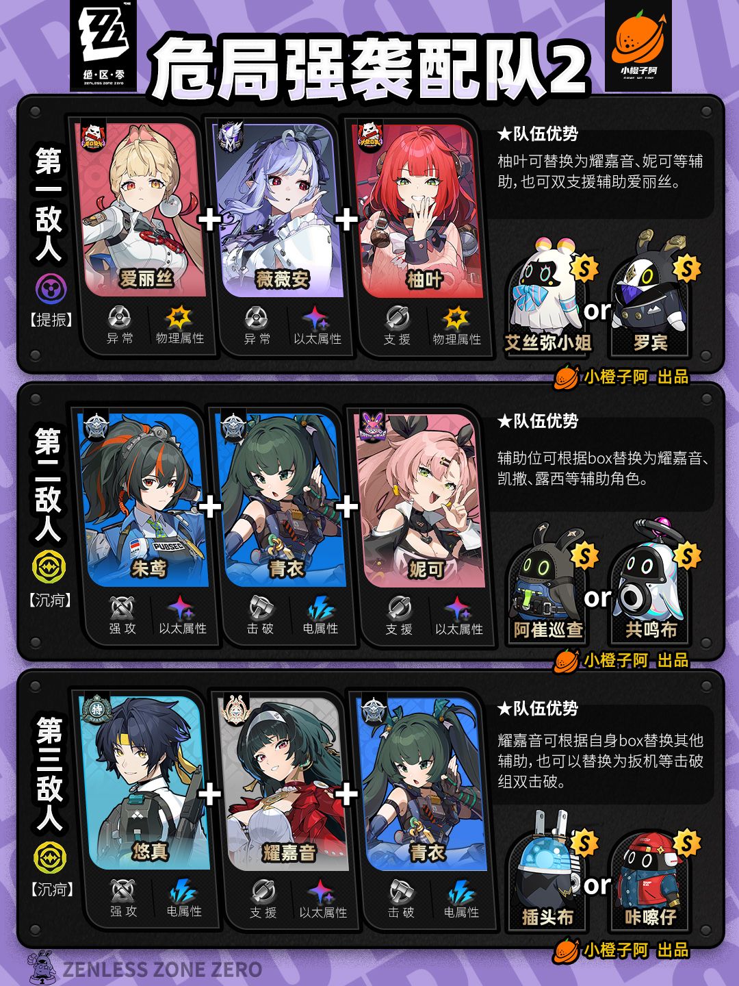 【2.1攻略征集】危局强袭战配队推荐 V2.1.5 3