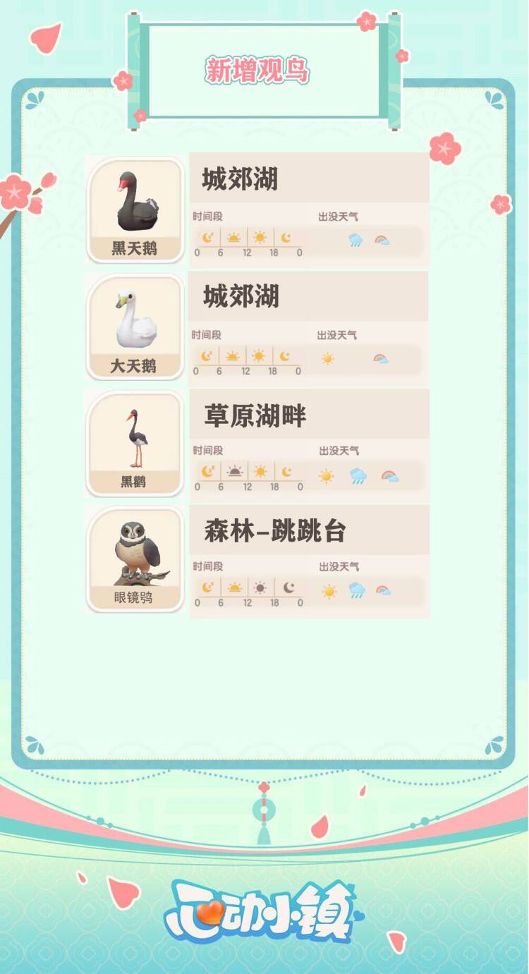 心动小镇★新增观鸟指南(14级以补全) 2