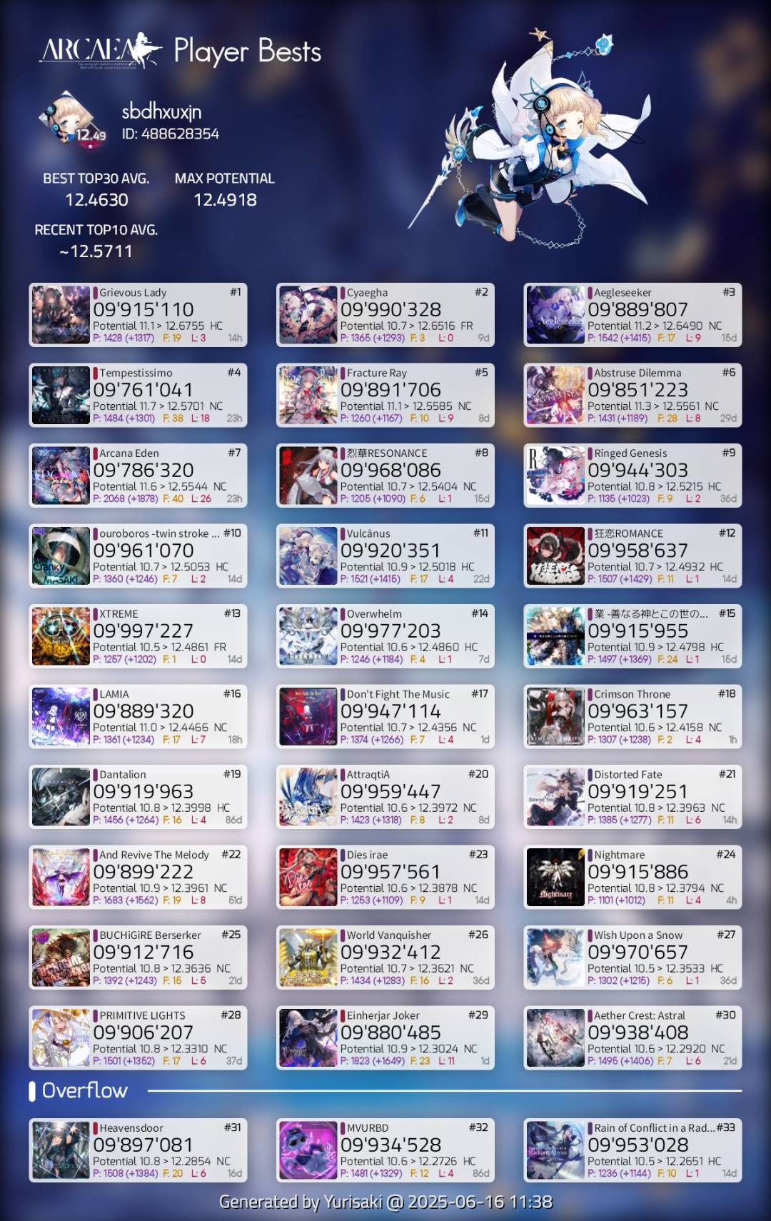 距离双星最后0.01! 3