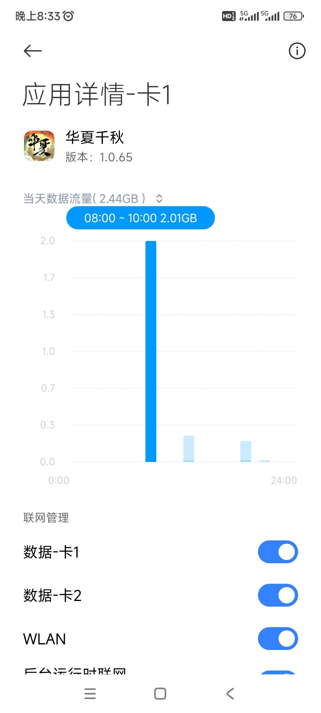家人们谁懂呀,我一个月就5g流量 1
