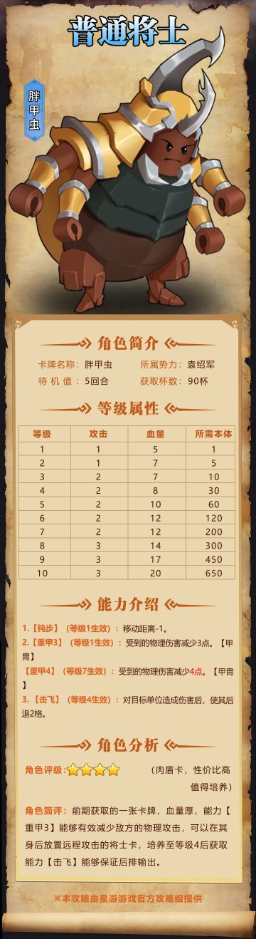 【奇兵群雄传】| 胖甲虫