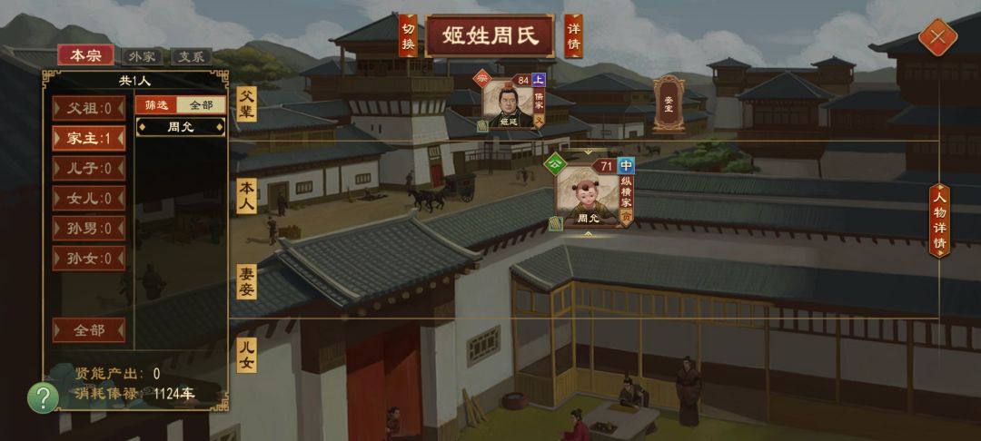 我这皇孙这是偷偷爬那个寡妇的门了嘛 2