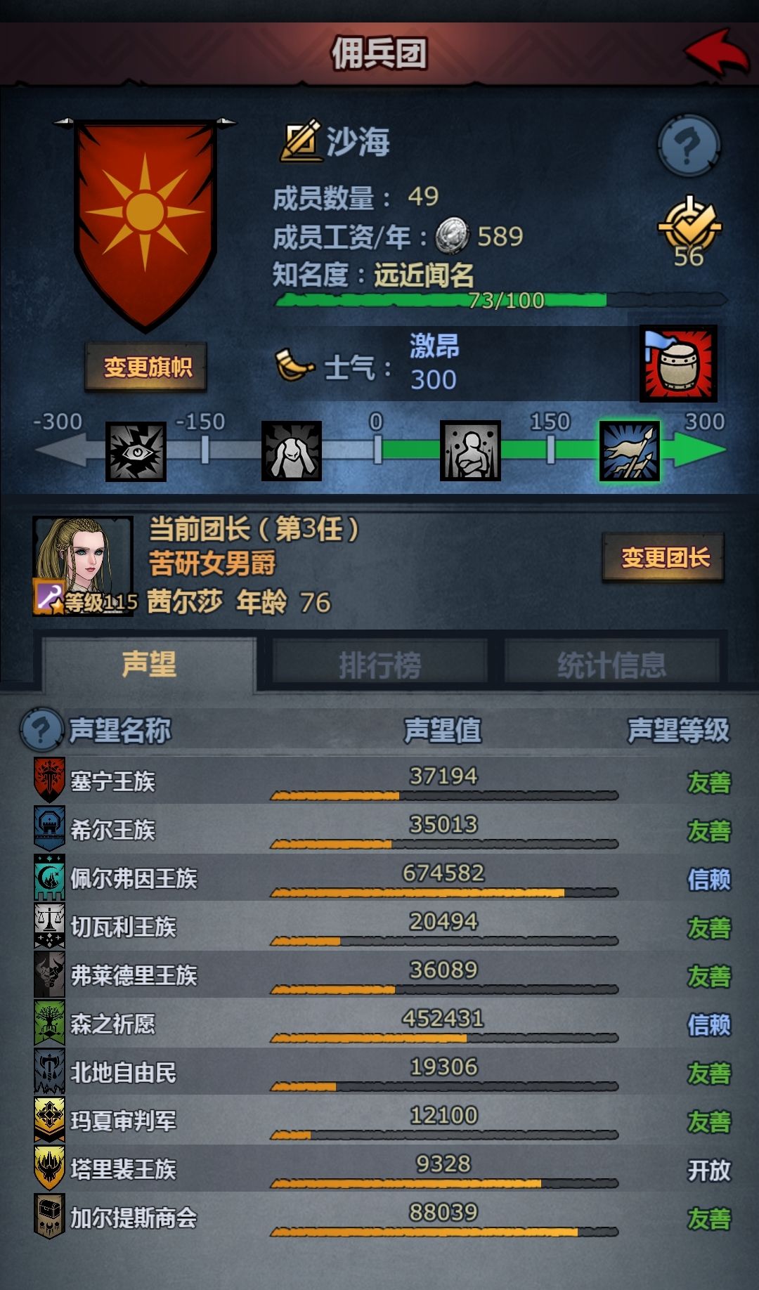 火德小公主能轻松过9盾困难经验本,萌新车 4