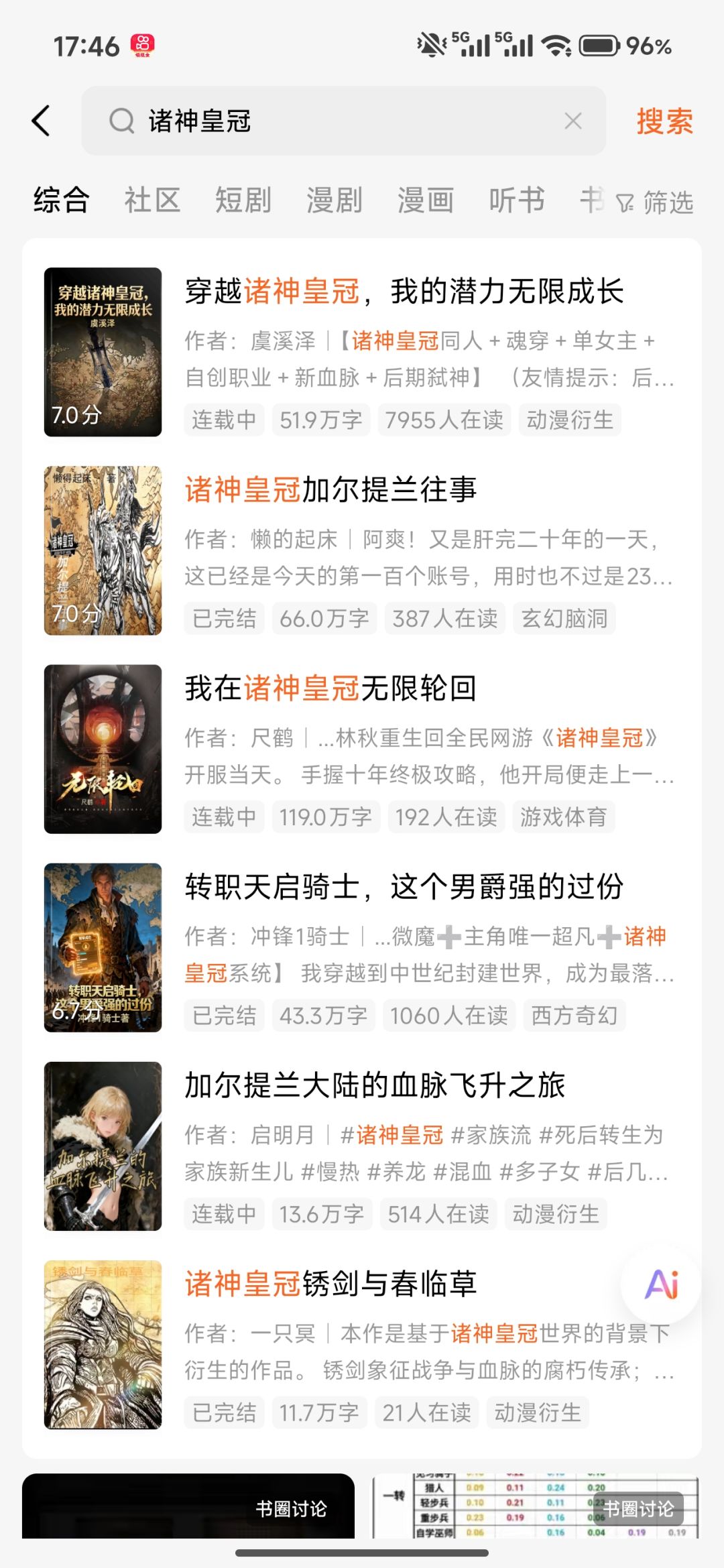 666诸神这么多同人 我也去写一个 1