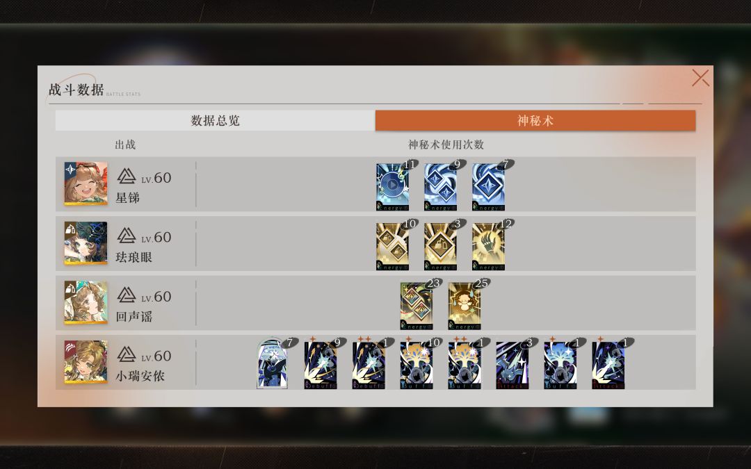 全自动0塑共10术具 3