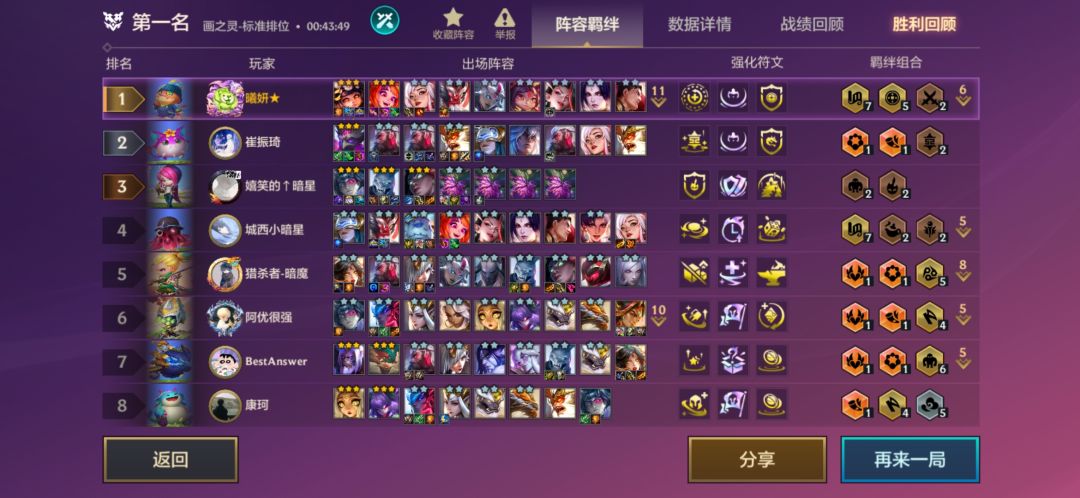 弑神 1