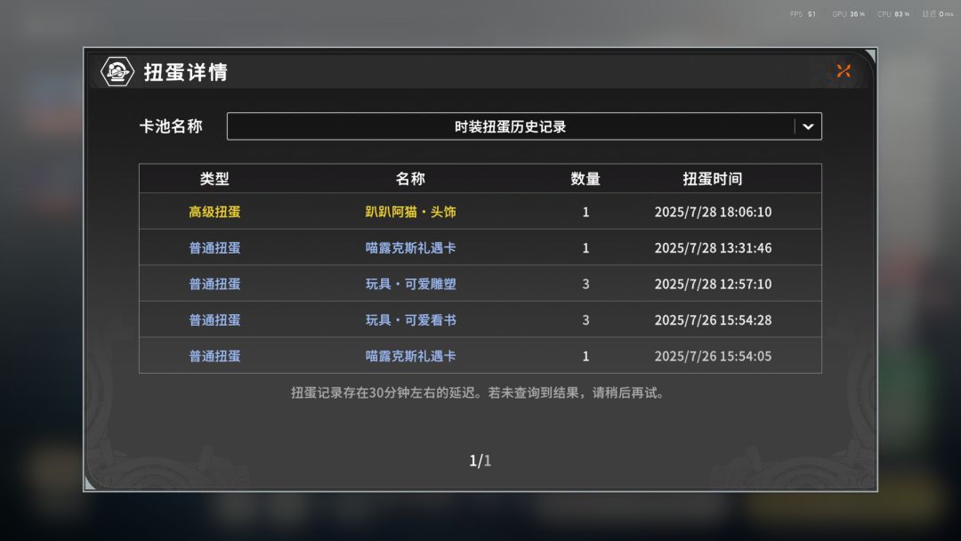 十五抽三金什么水平 1