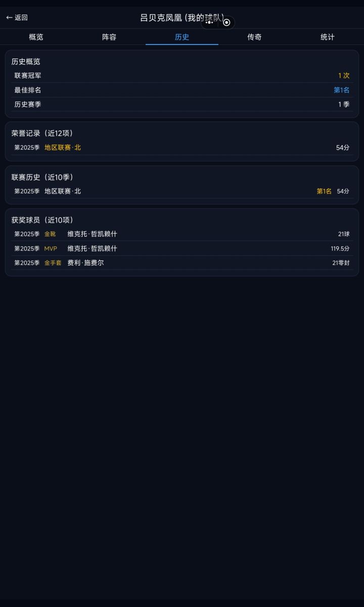 升联标准是什么,我第一没升他第二就升截图