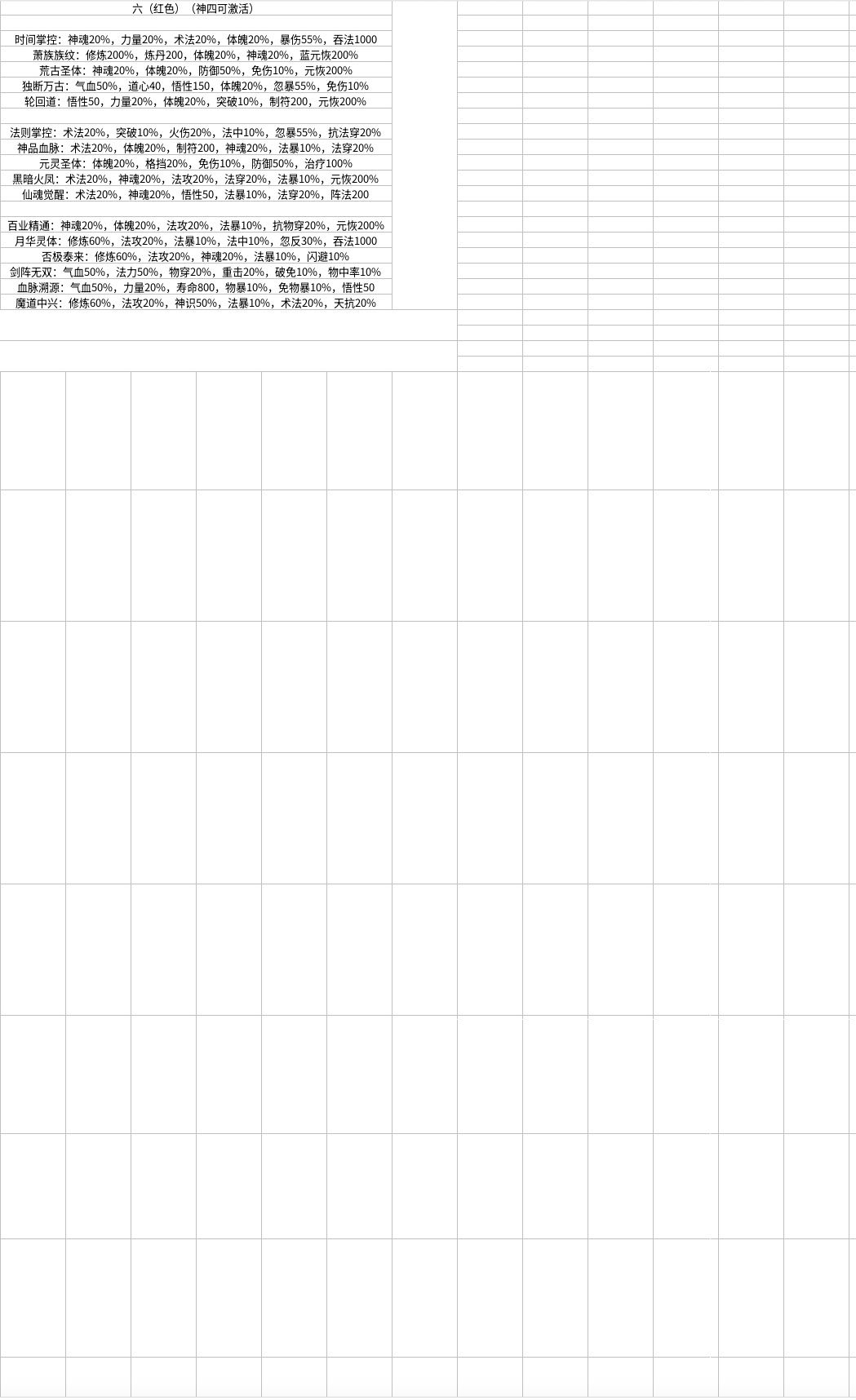 25.9.30更新内容详细一览表 5