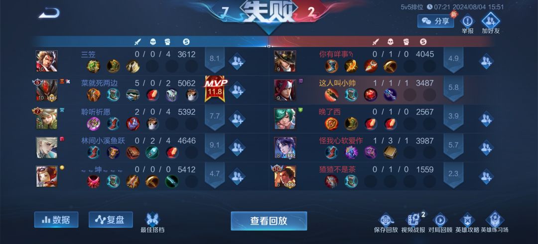 有钱真好 1