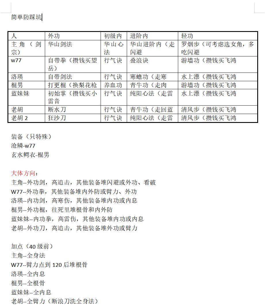 简单留个资源利用贴截图