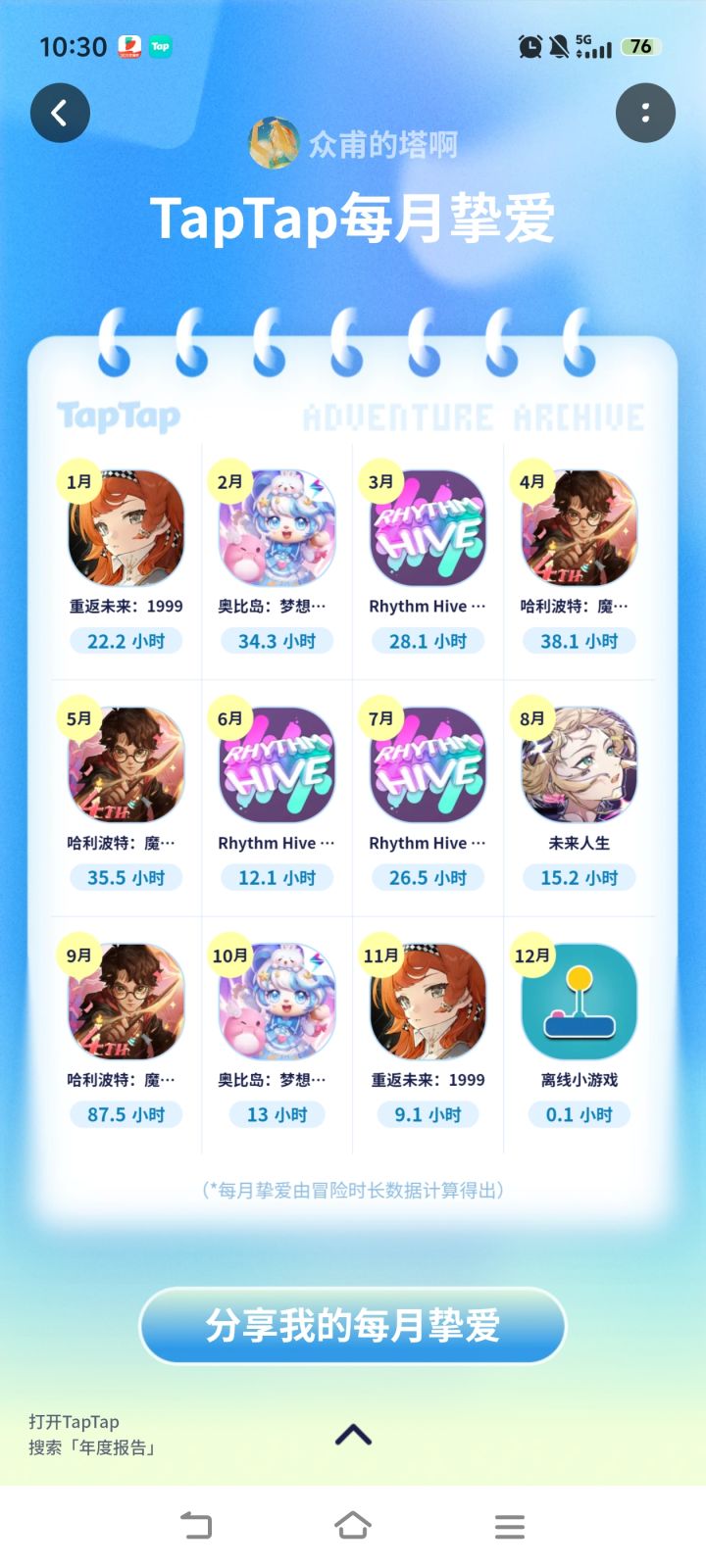 新的一年年度报告截图