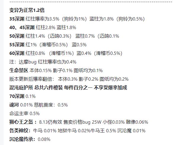 关于“冷门角色”，和一些不成熟的理解截图