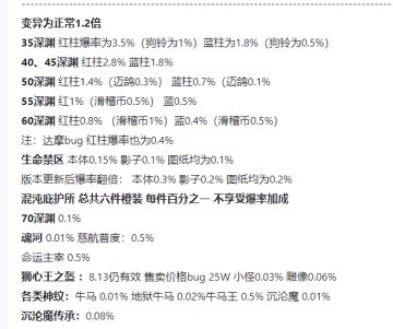 关于“冷门角色”，和一些不成熟的理解