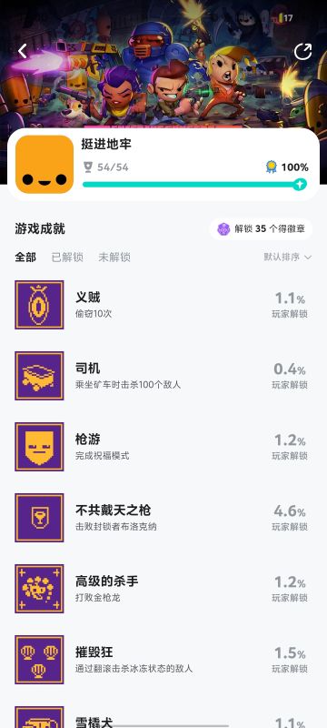 291小时全成就，这个游戏值得