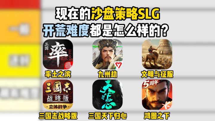 现在的沙盘策略SLG,开荒难度都是怎么样的?截图