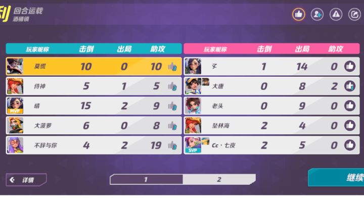 专业排位赛船长堵家十杀截图