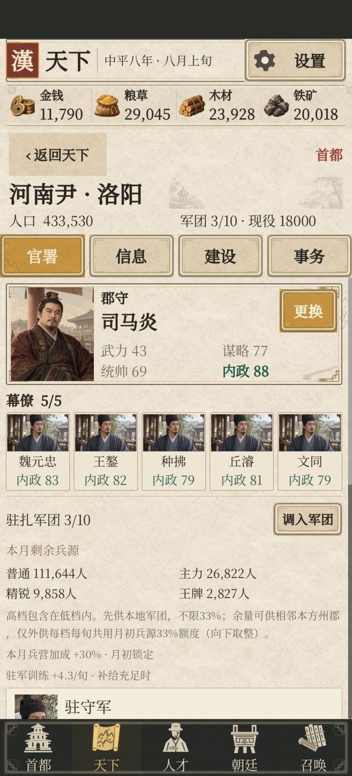 城池建设满了官员还有必要满编吗?截图