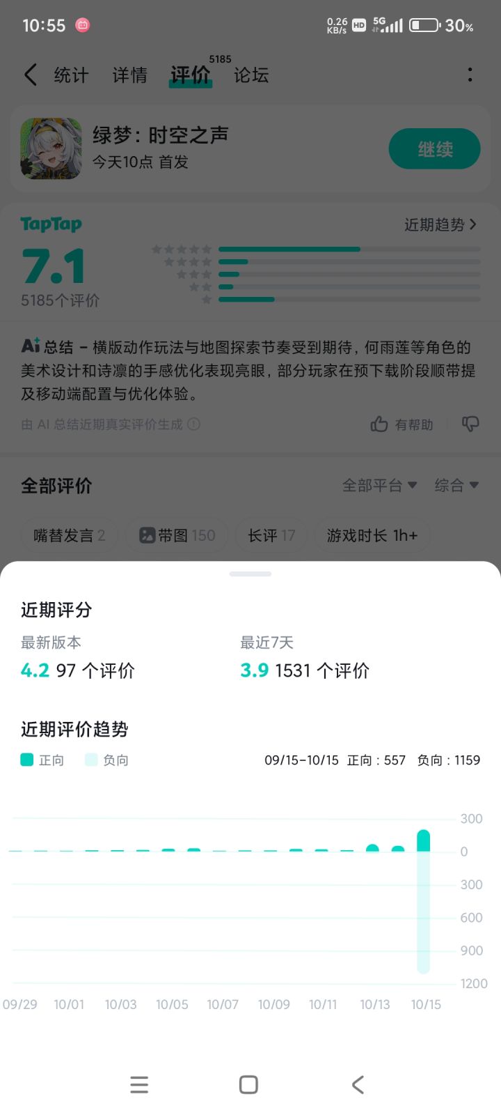 这才是看评分的正确方式吗?截图