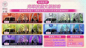 《炽焰天穹》「每周轮替！光球技能支援活动」即将更新