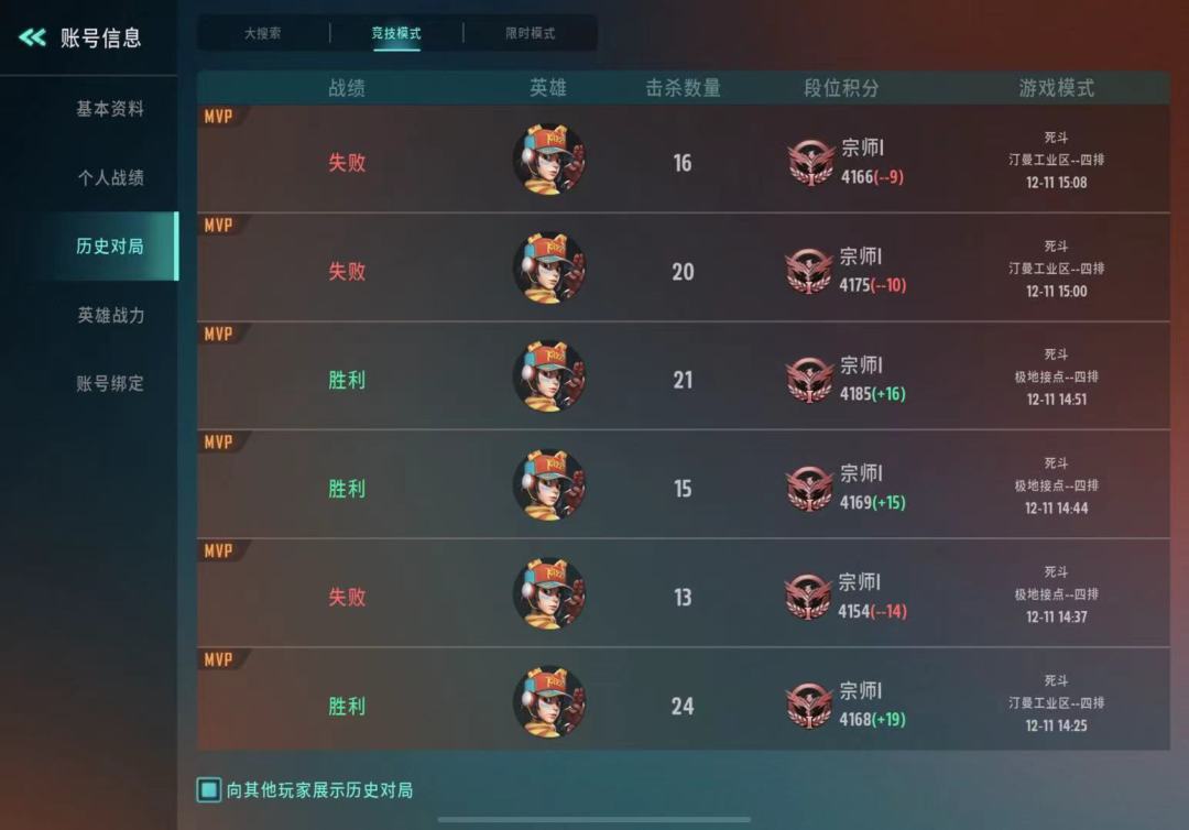 心态崩了呀 1