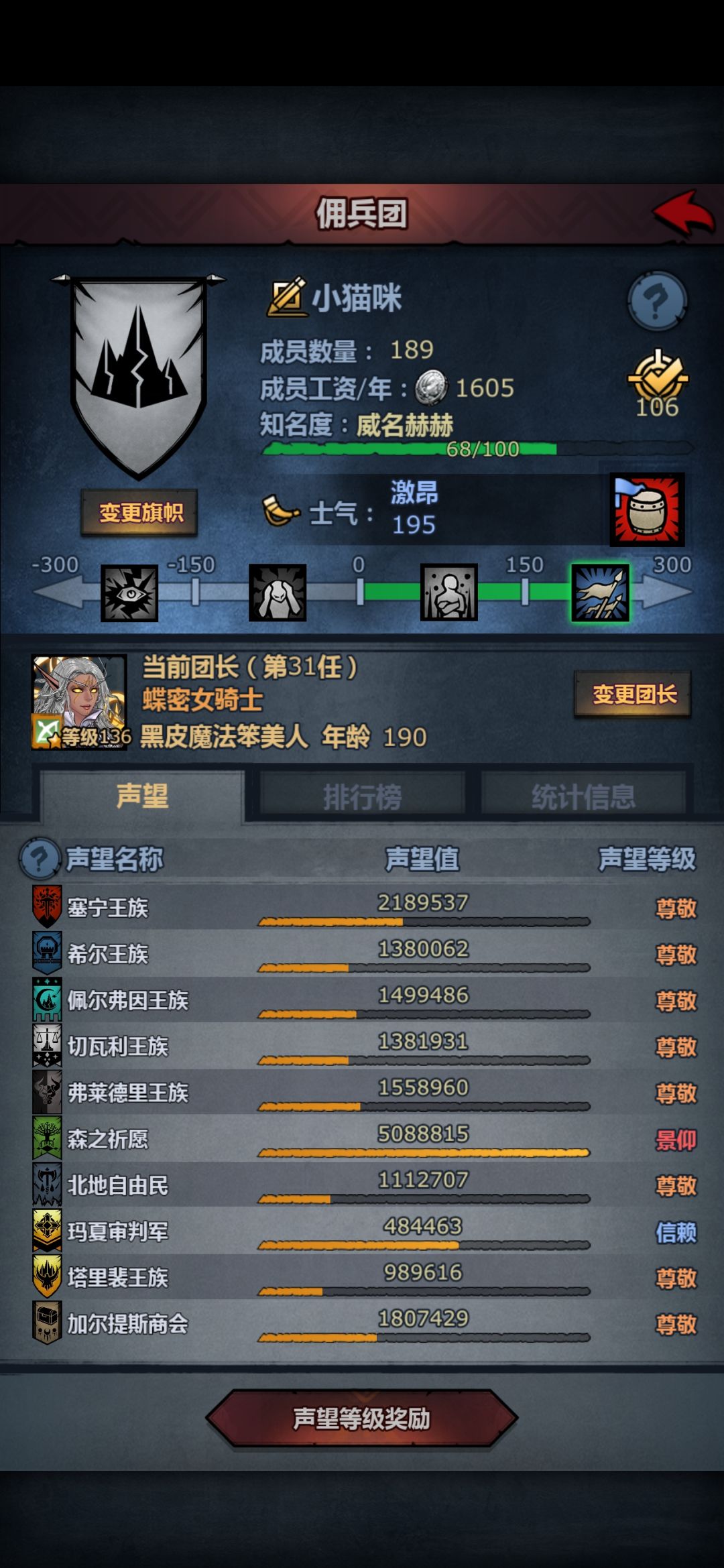 有必要尊麻虾吗 1
