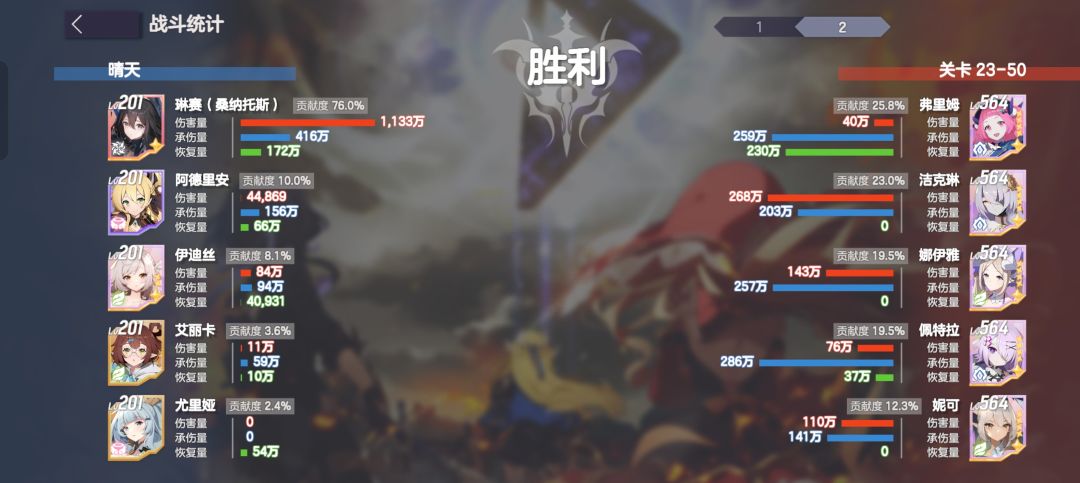 大家都是一打五😅 1