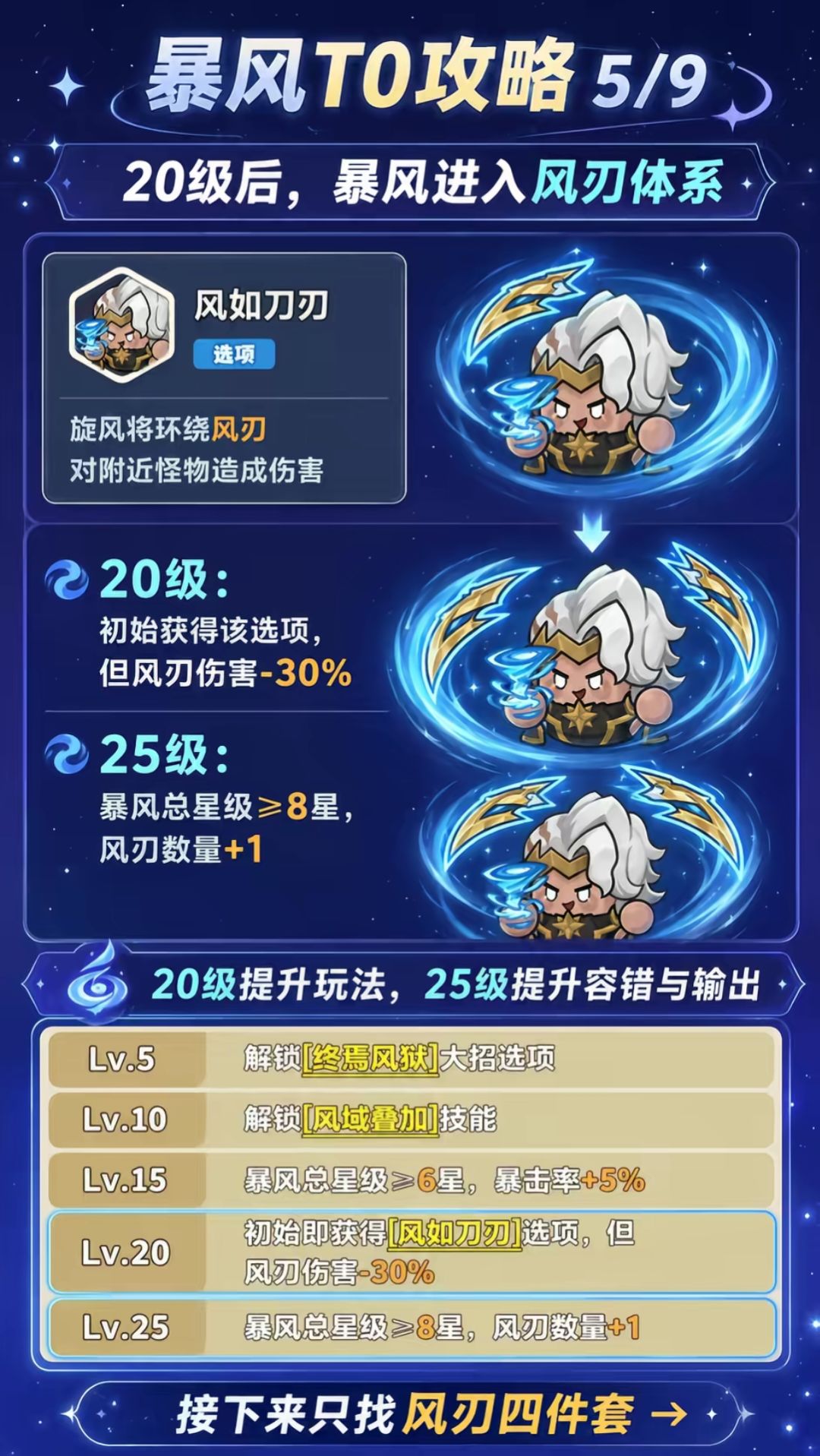 永远的蔚蓝星球|T0英雄暴风如何打出高伤害 5