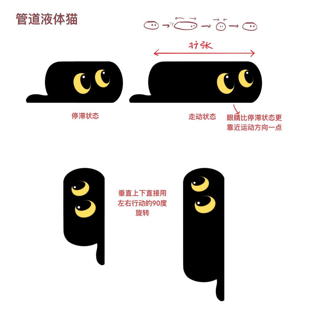 【开发日志】倒计时一天❗️动画加入 2