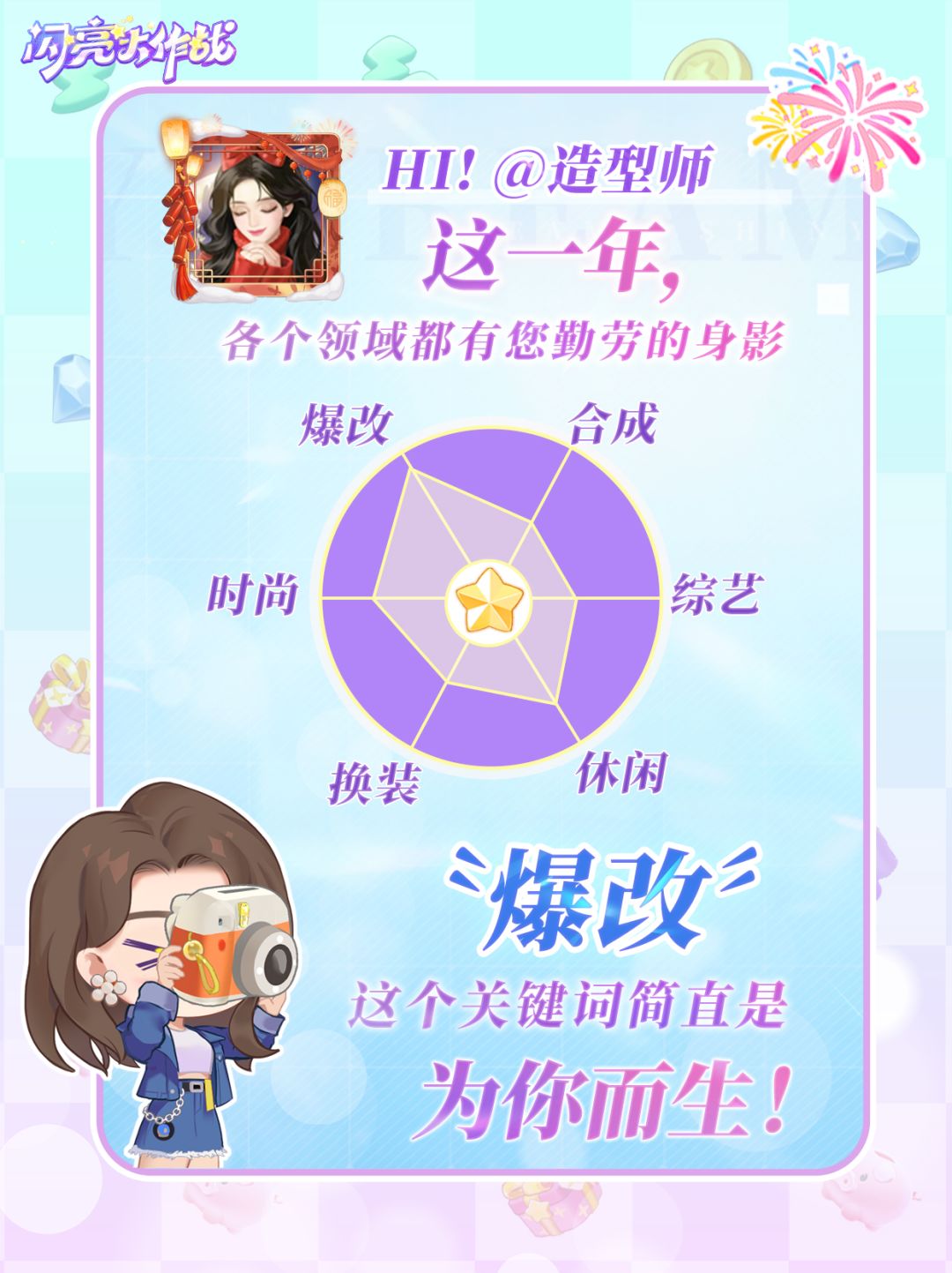右滑打开闪亮造型师的2024年度报告 2