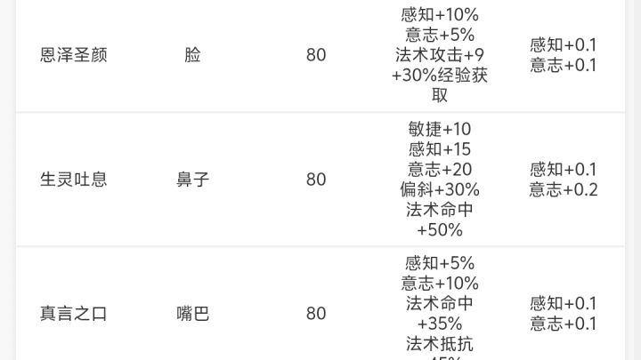 关于精灵神特恩泽,真言,生灵的强弱截图