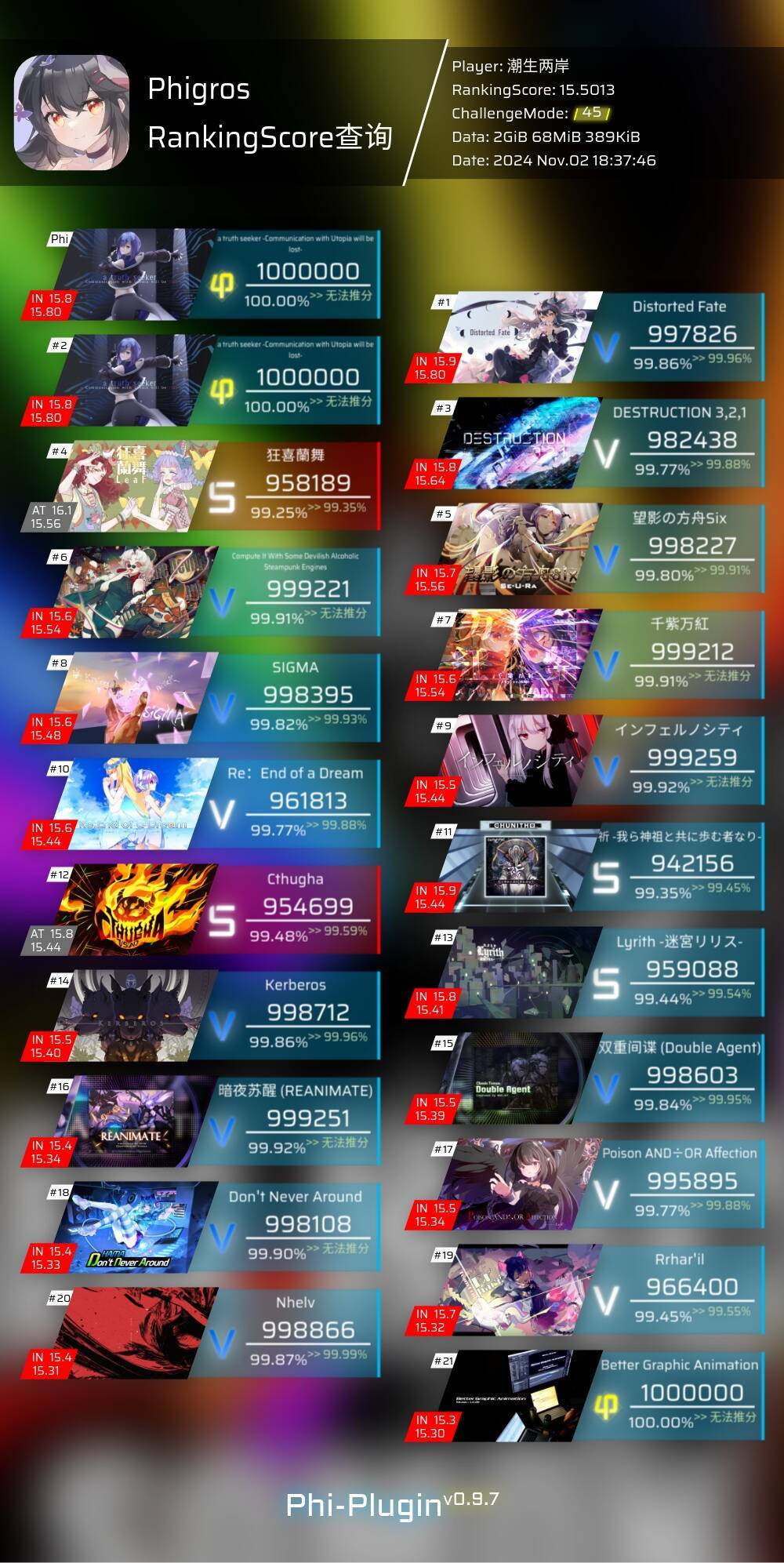 RKS15.5啦 1