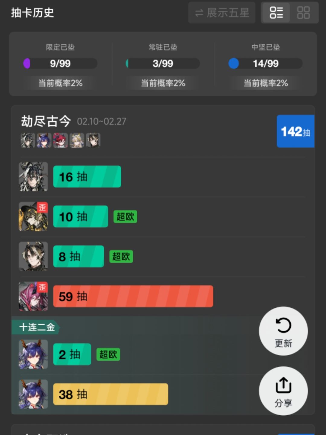 你怎么知道我双黄加三连彩😂 1