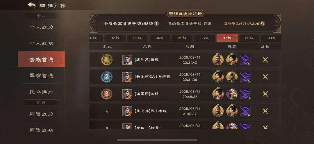 这个游戏的可玩性是什么? 2