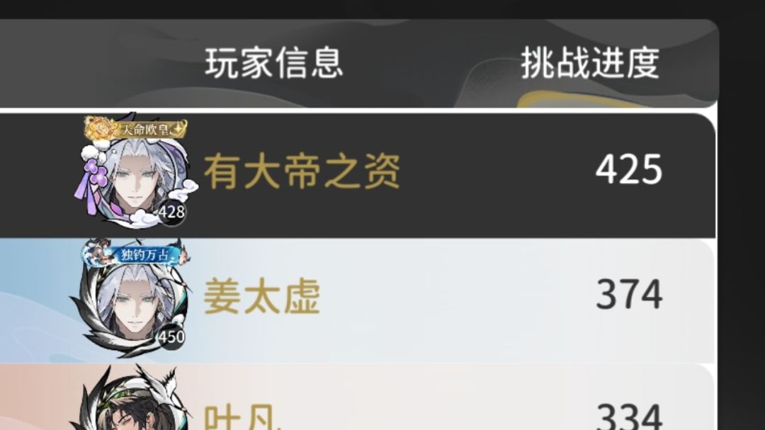 平民圣墟攻略截图