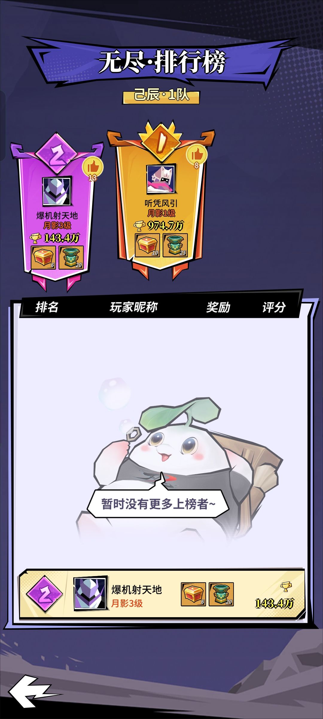 唉,没人了 1