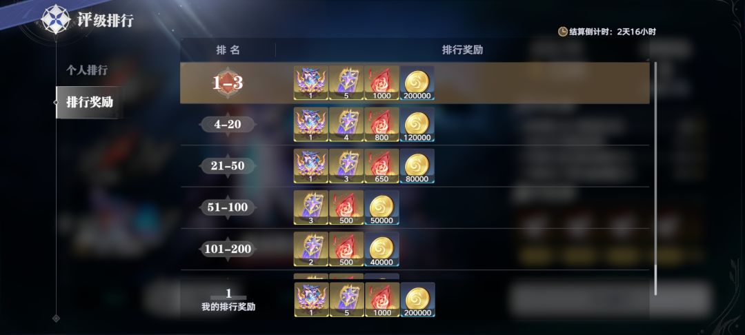 元素掌控再次拿下 4