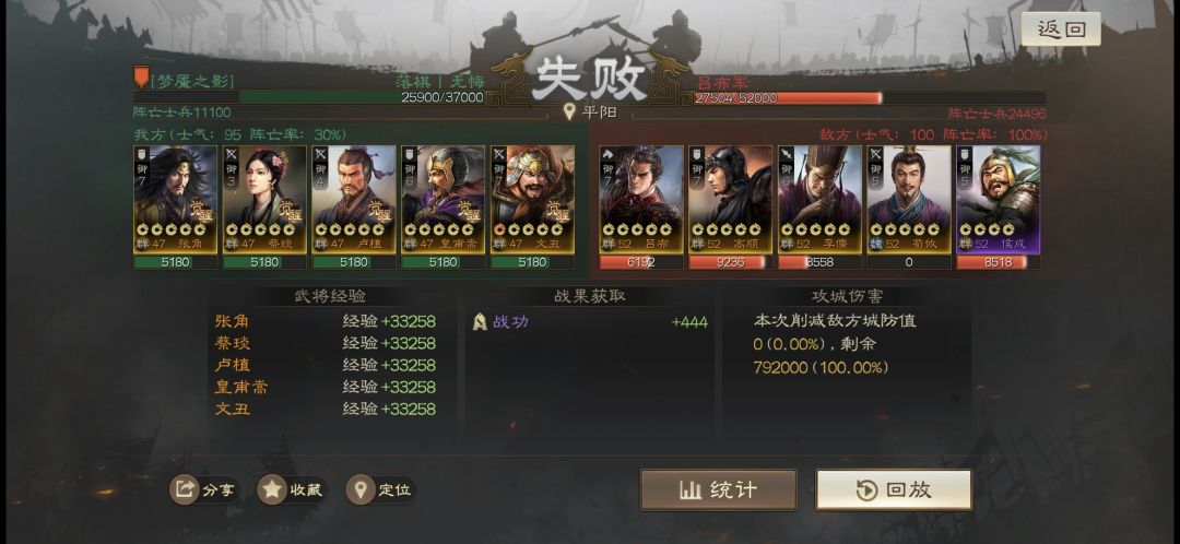 有没有可能官方监测 2