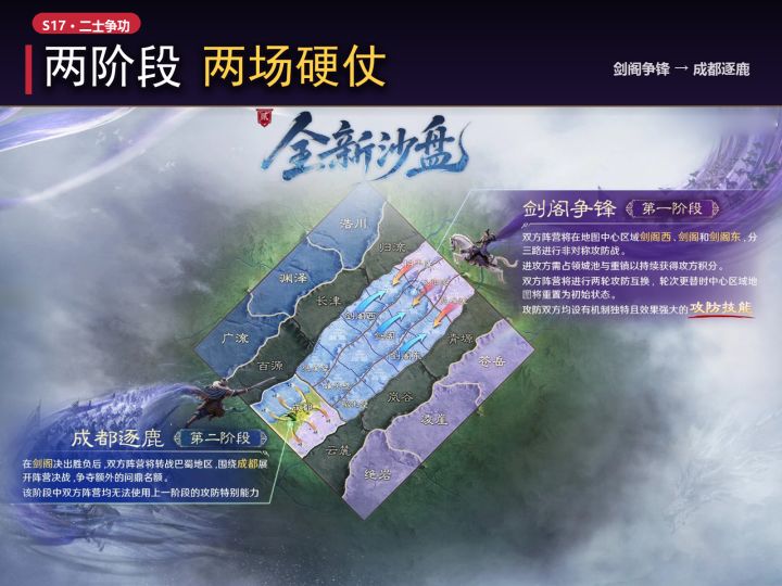 二士争功,三谋最好玩的剧本截图