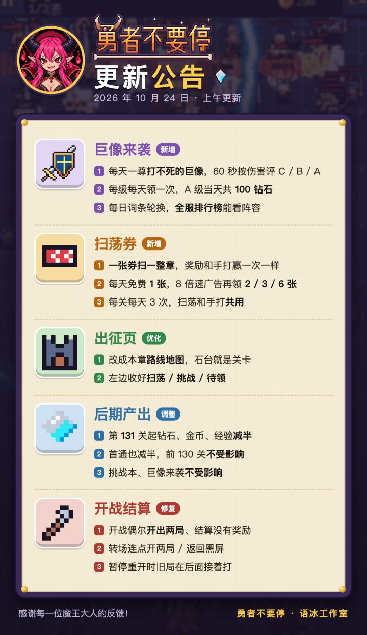 10.24更新:巨像来袭与减负截图